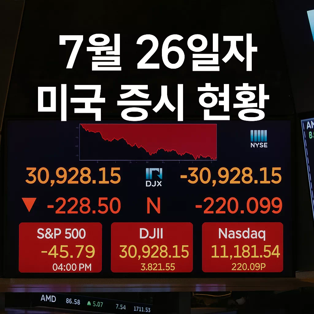 7/26일자 미국 증시 현황