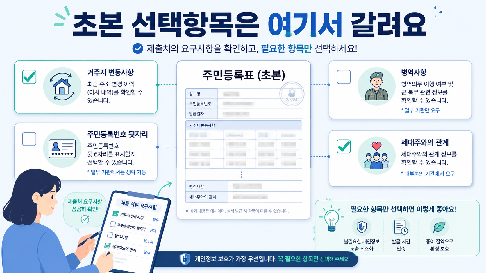 초본 선택항목은 여기서 갈려요