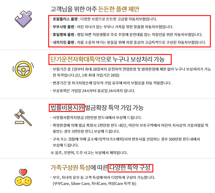 KB손해보험의 상품소개