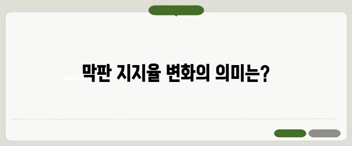 깜깜이 기간 직전의 막판 지지율 변동 시나리오에 대한 분석입니다.