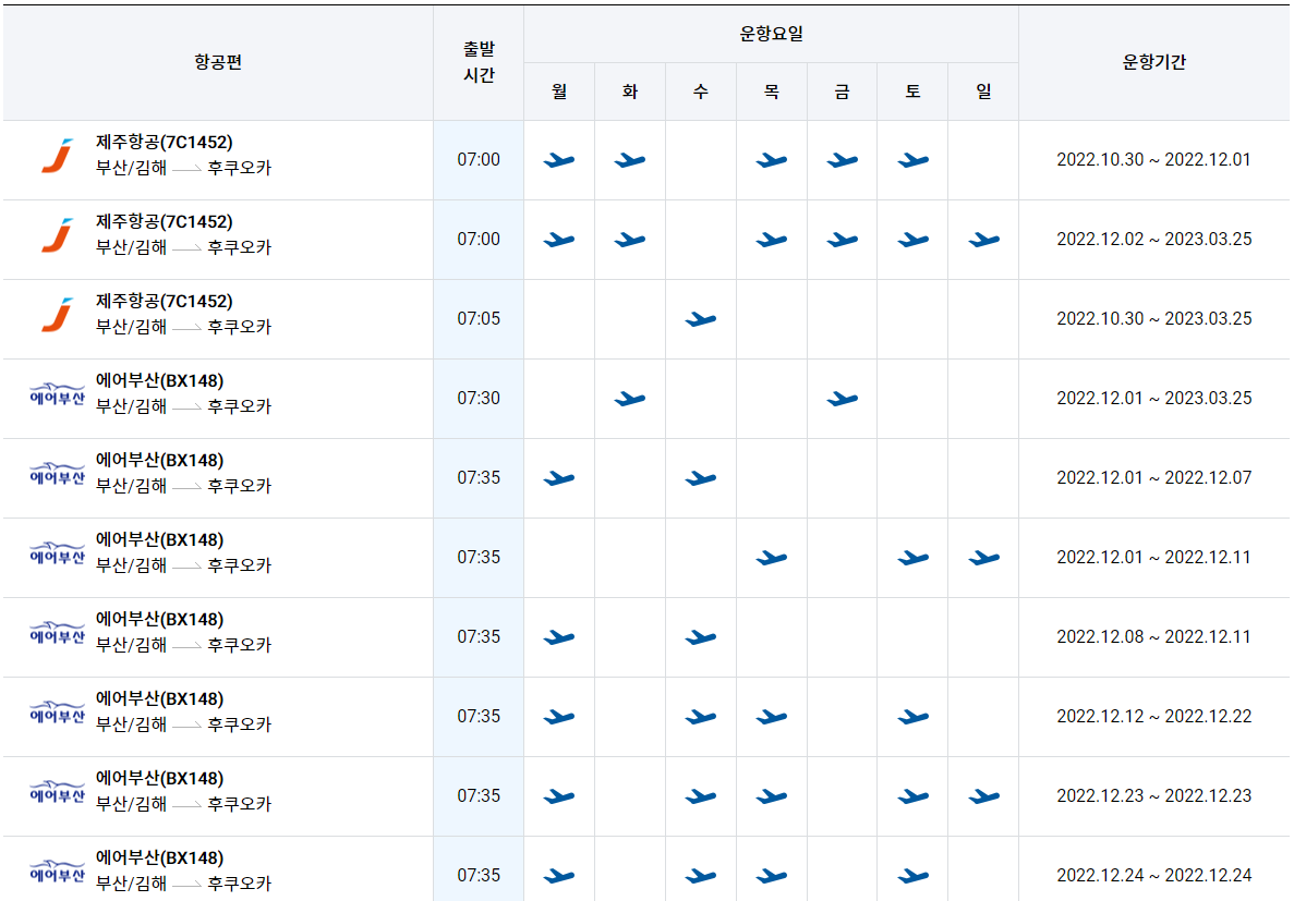 부산 김해공항-일본 후쿠오카공항 비행기 운항 시간표 비행기표 예약2