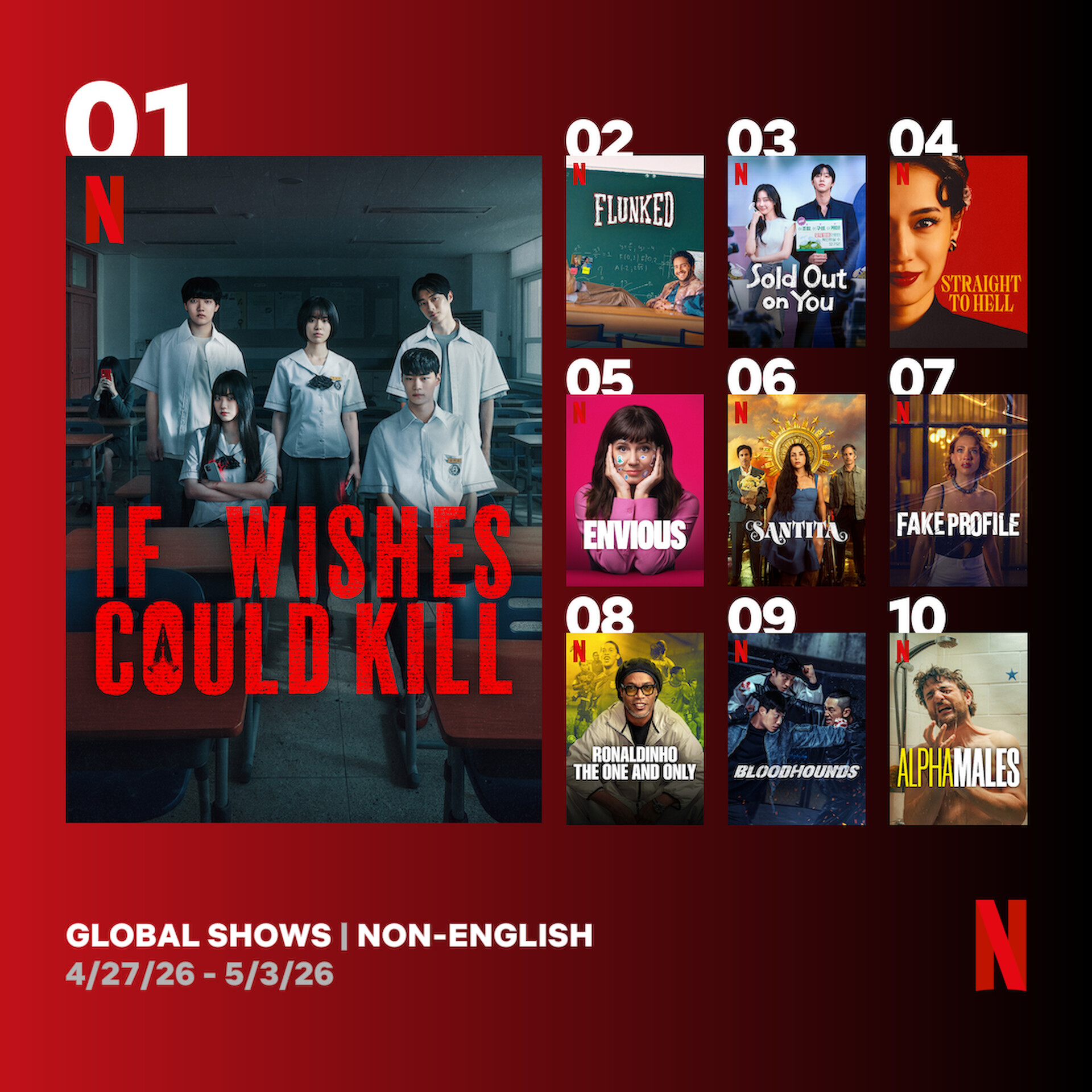 Non-English TV Poster