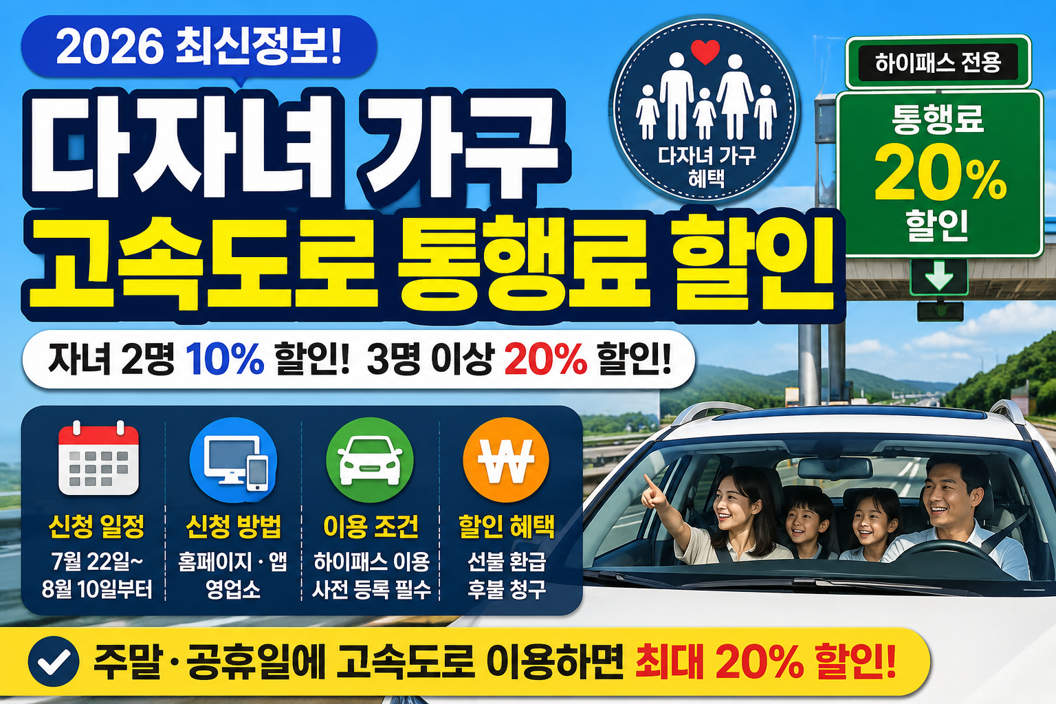 다자녀통행료할인, 고속도로통행료할인, 통행료할인, 다자녀혜택