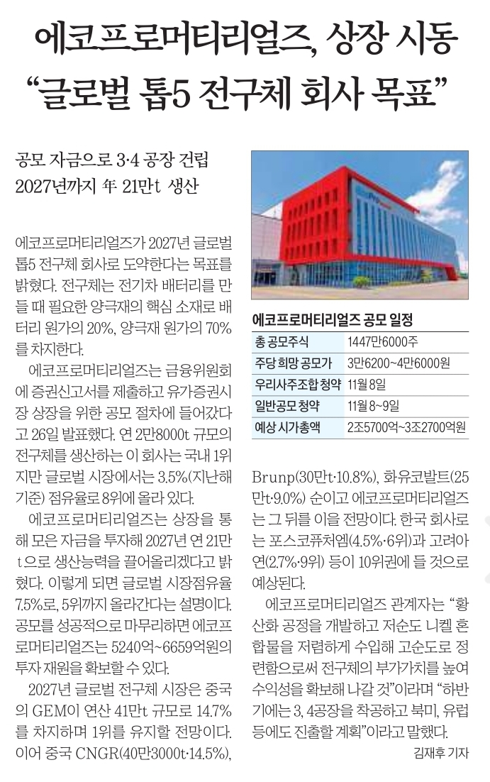 9월27일 수 경제뉴스 부동산뉴스 헤드라인뉴스 신문스크랩