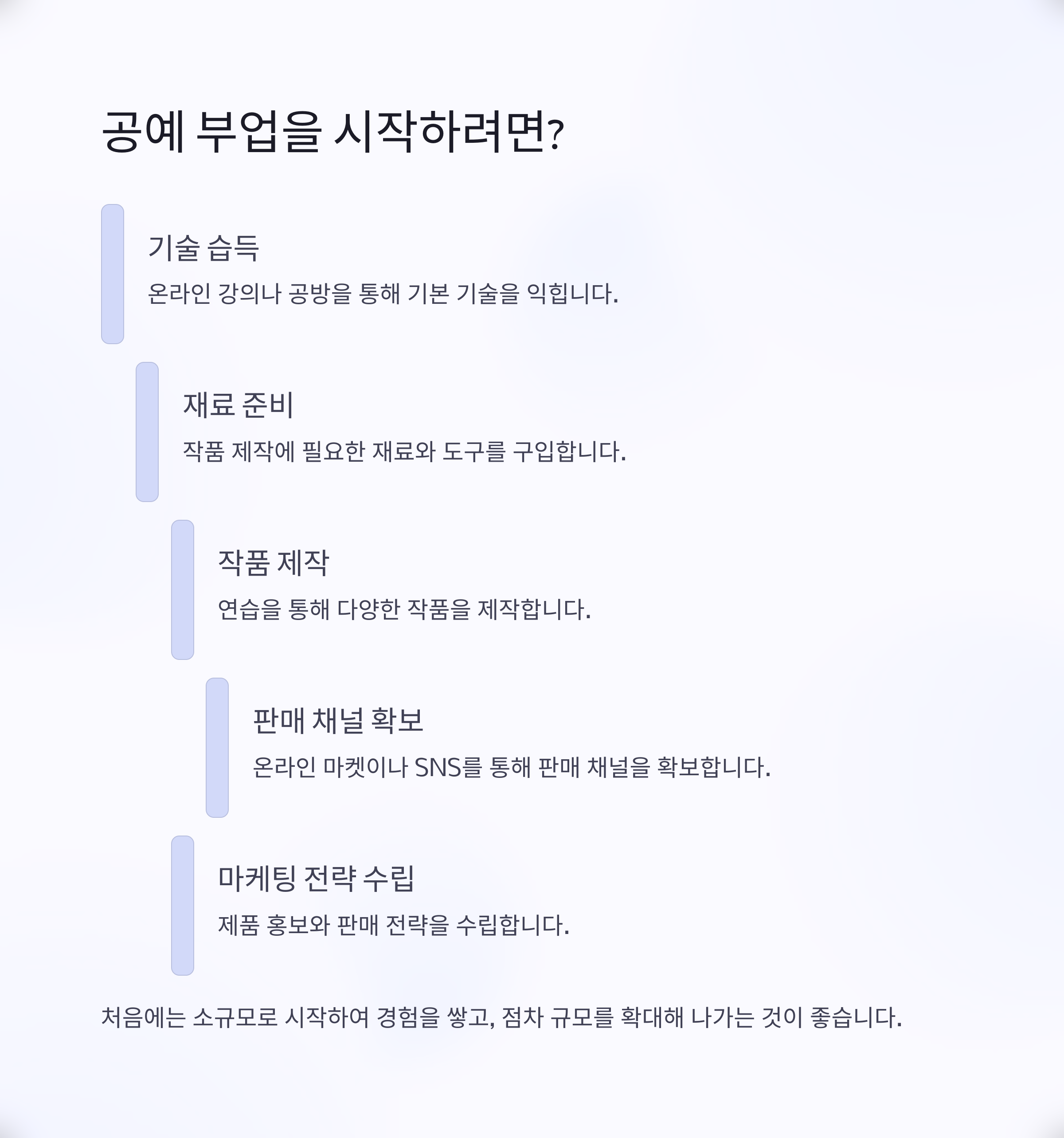 집에서 할 수 있는 공예 부업, 수익 후기 공개합니다.
