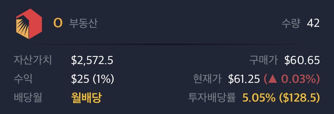 리얼티인컴-월배당주-매수