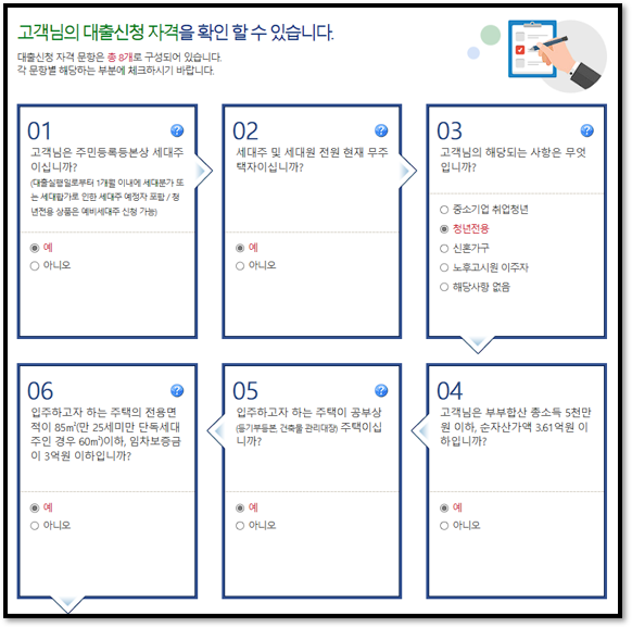 청년전용 버팀목 전세자금대출 자격 및 조건