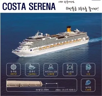 인천 출발 크루즈 노르웨지안 스피릿호 가격 예약_27