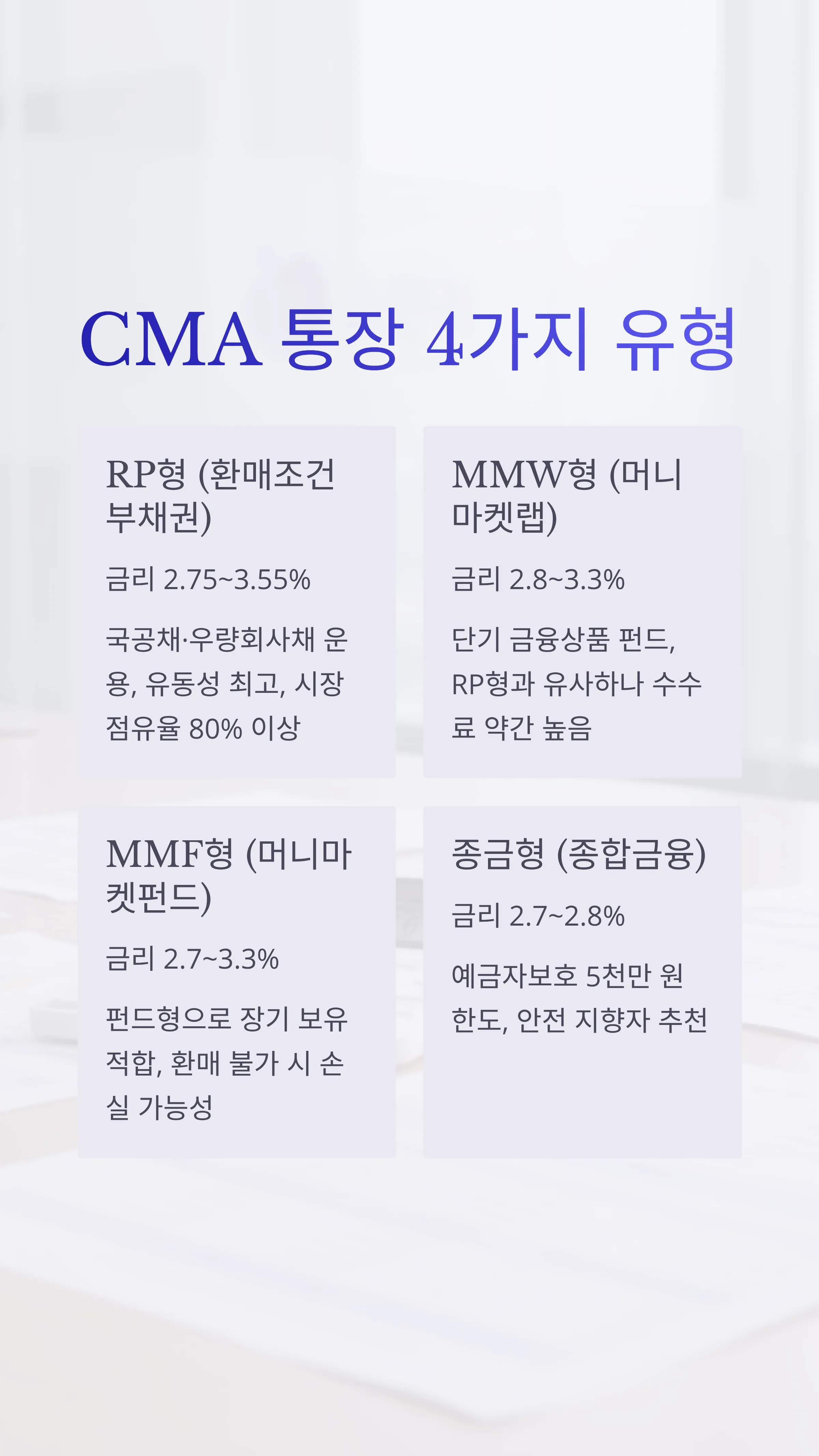 CMA