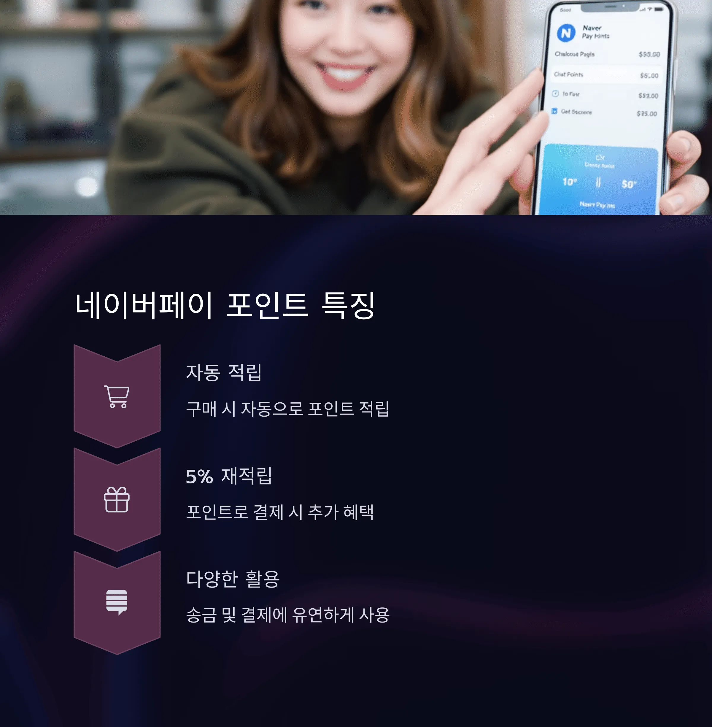 네이버페이 머니 vs 포인트 차이점