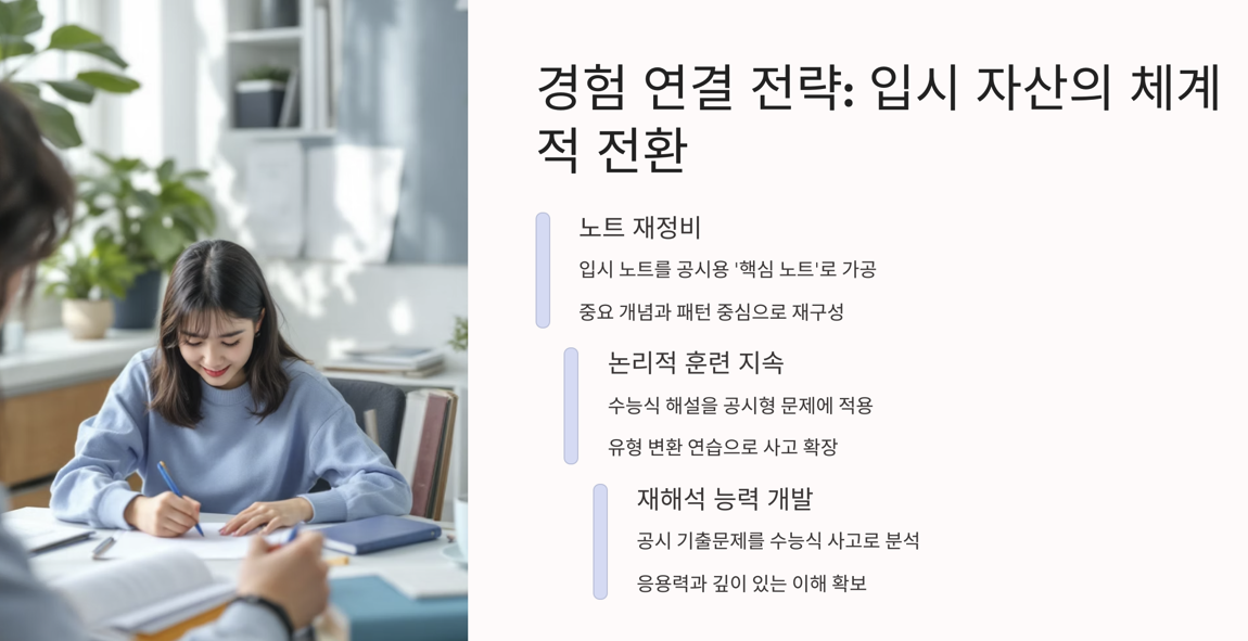 경험 연결 전략