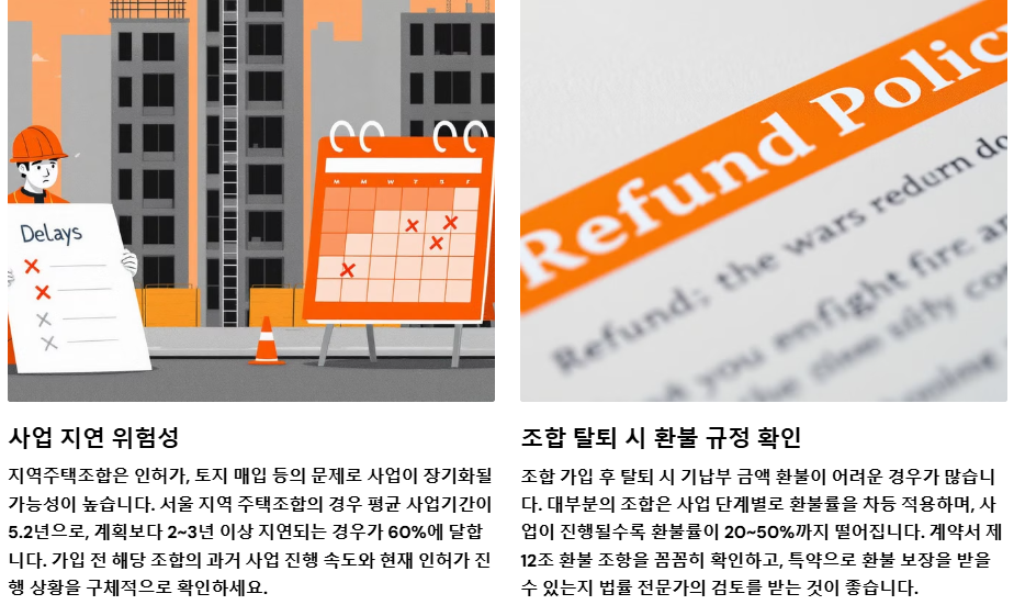 사업 지연 위험성 조합 탈퇴시 환불규정