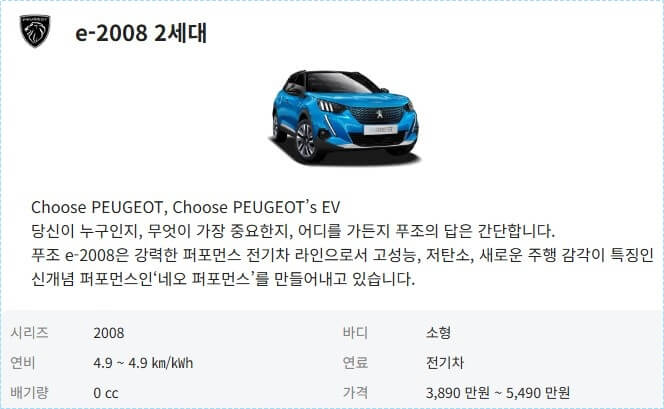 푸조 e2008