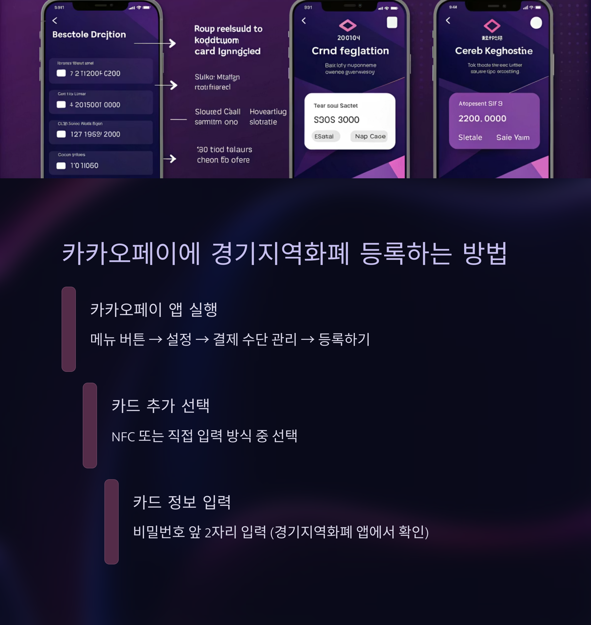 카카오페이 경기지역화폐