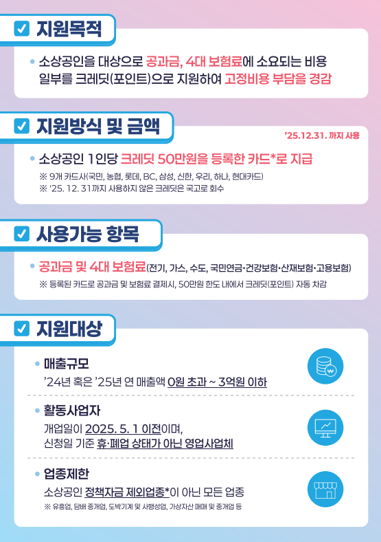 2025년 소상공인 지원사업- 소상공인 부담경감 크레딧
