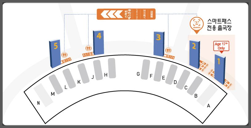 인천공항 1 터미널 약도