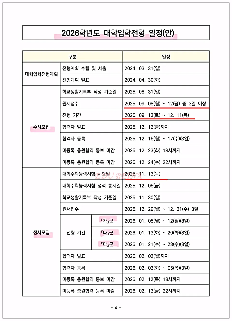 경희대-2026입학-입시일정