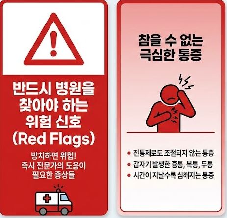 오른쪽 아랫배 통증