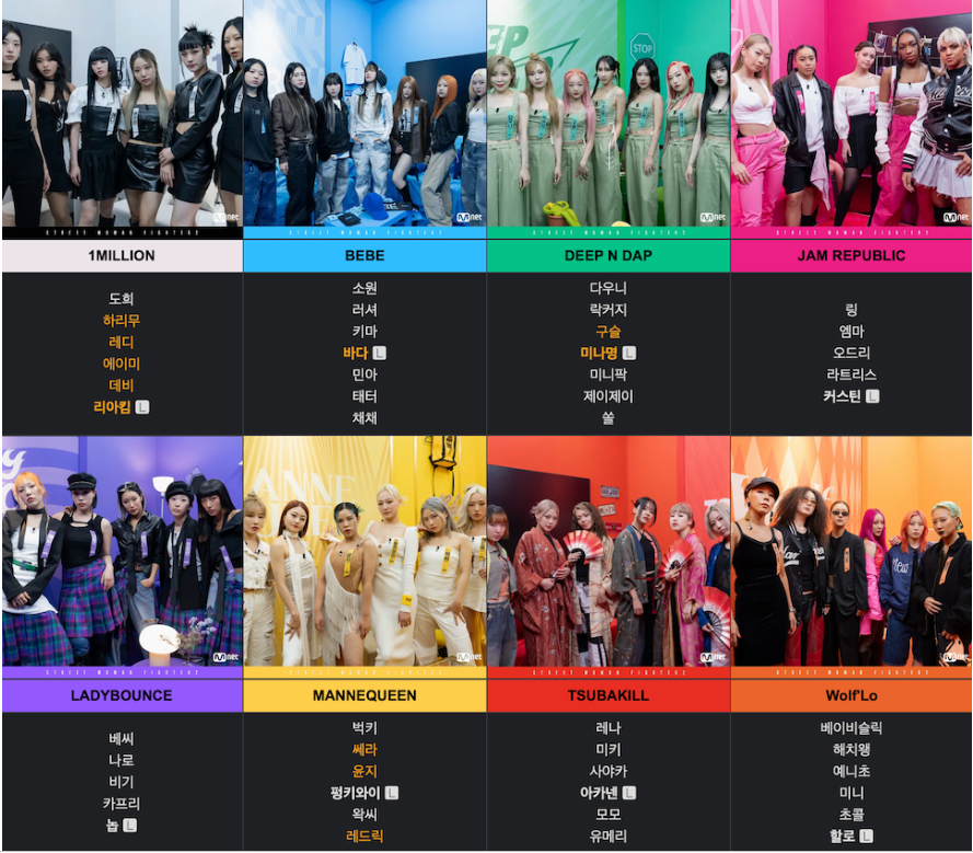 스우파2 라인업