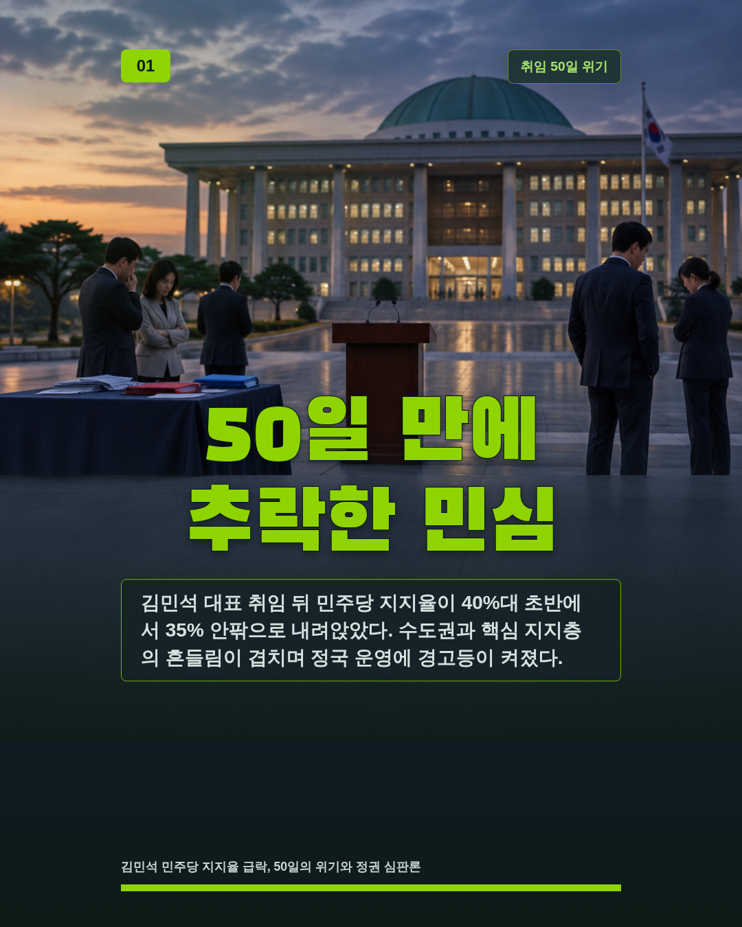 50일 만에 추락한 민심
