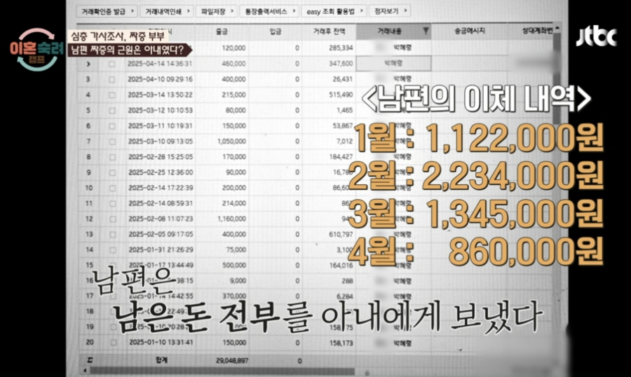 이혼숙려캠프 짜증부부