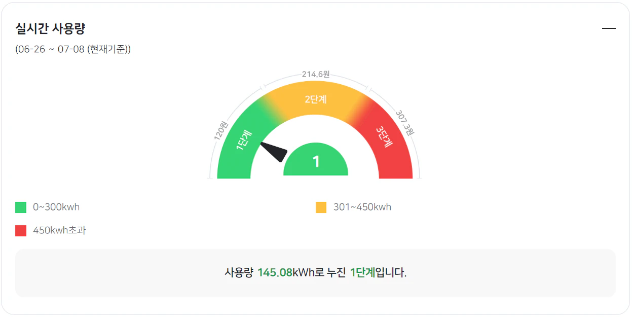 한전 고객번호 조회 방법 3가지 (전기요금 조회)