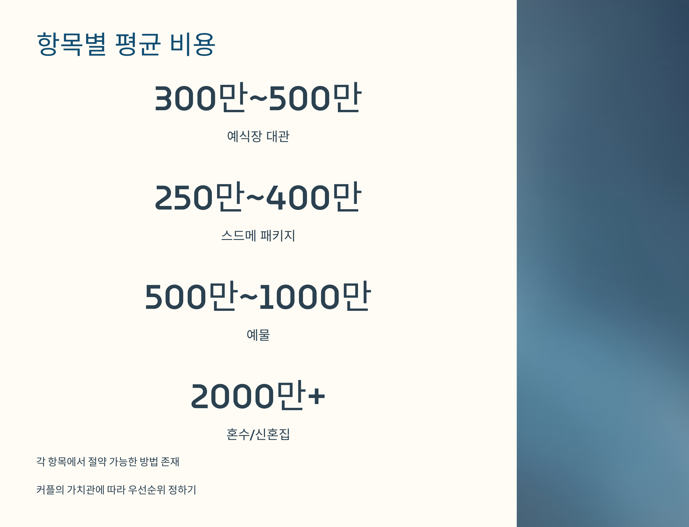 결혼 준비 예산 항목별 구성표 일러스트