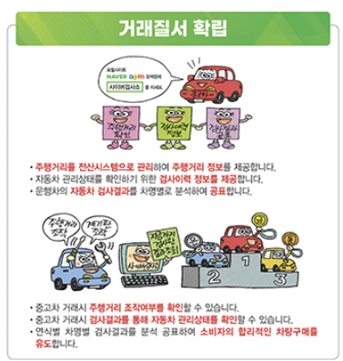 자동차 정기 검사 완벽 가이드 (근처 검사소 위치, 차량 검사 조회, 불합격 대처)