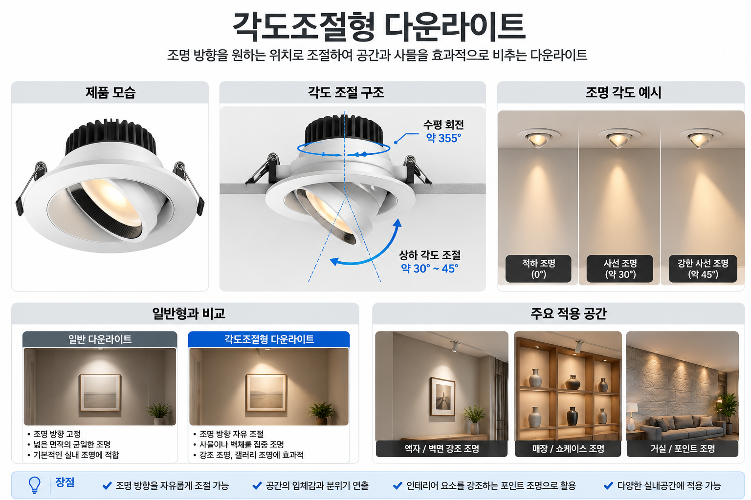 각도조절형 다운라이트