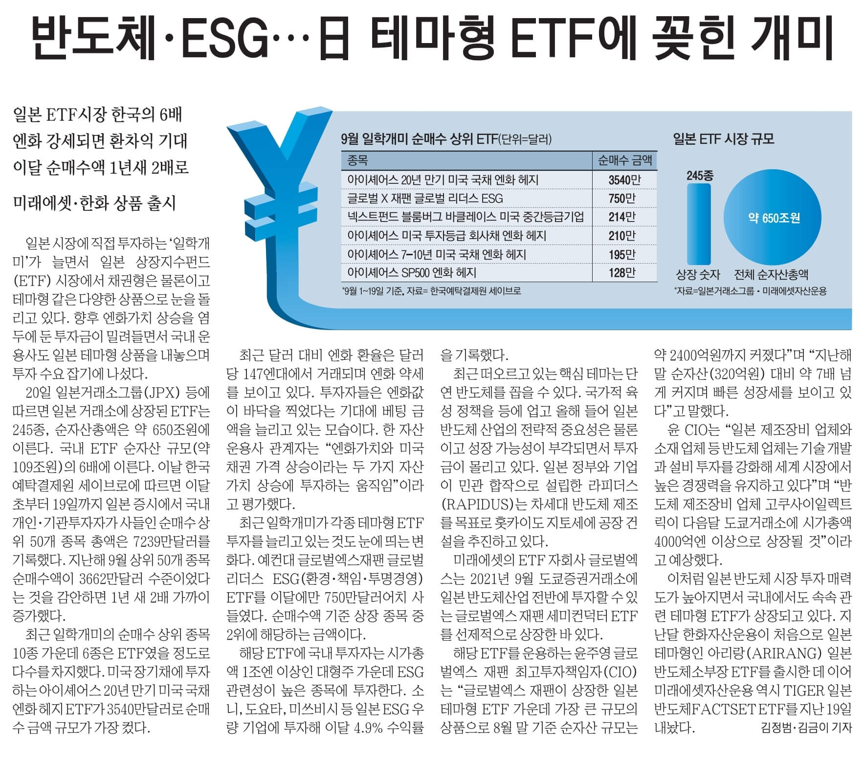 9월21일 목 경제뉴스 부동산뉴스 헤드라인뉴스 간추린뉴스