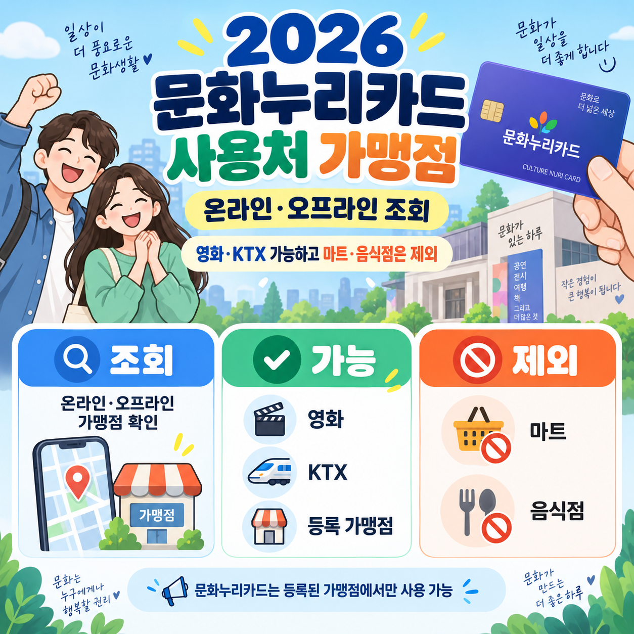 2026 문화누리카드 사용처 가맹점 ❘ 온라인·오프라인 조회, 영화·KTX 가능하고 마트·음식점은 제외