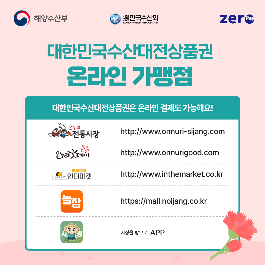 2025 수산대전상품권 혜택과 사용법 완벽 정리 (제로페이 할인권)