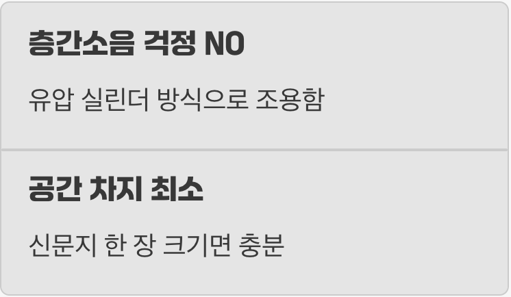 층간소음, 자리차지... 괜찮을까요? (현실적인 고민)