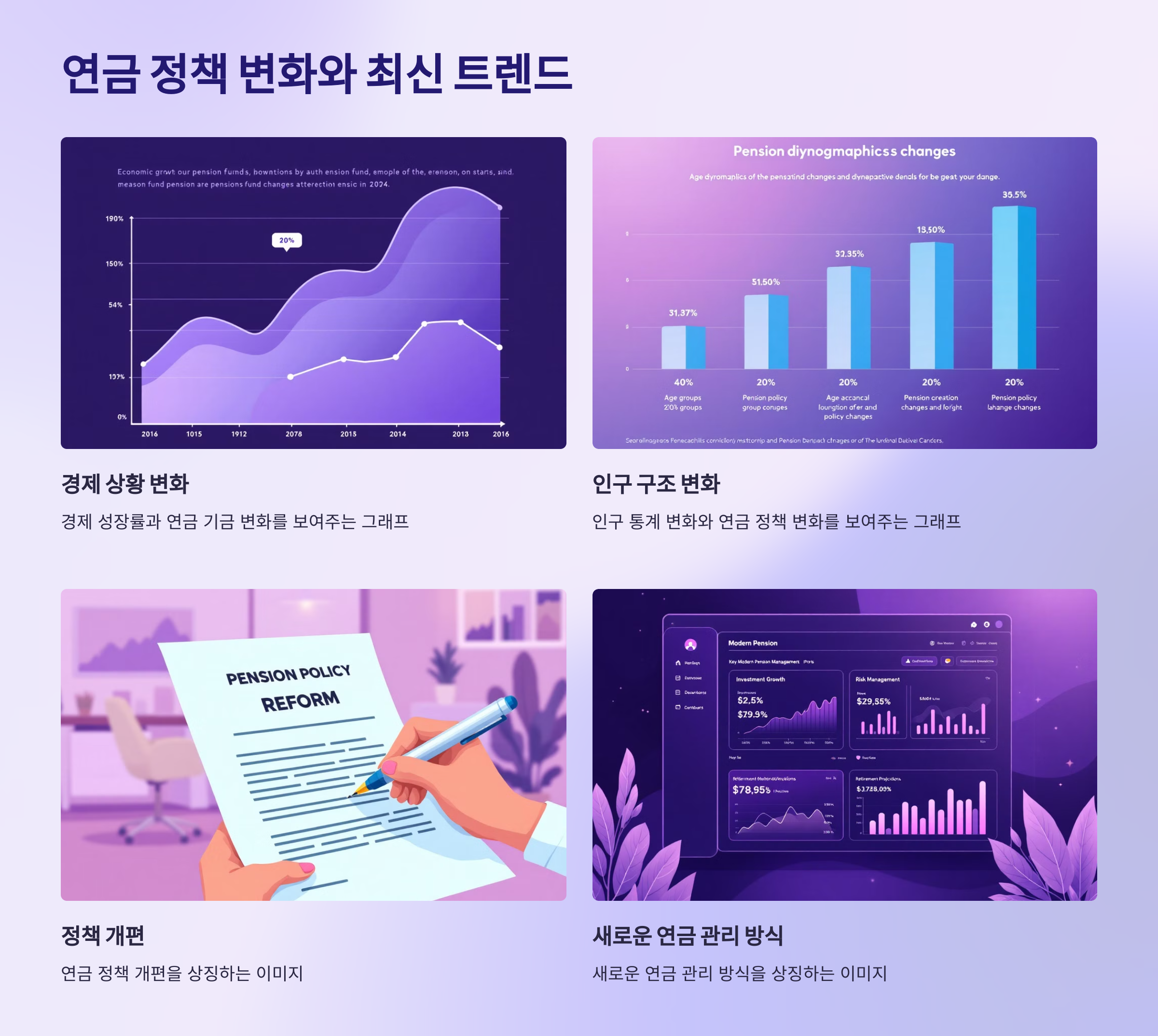 연금 정책 변화