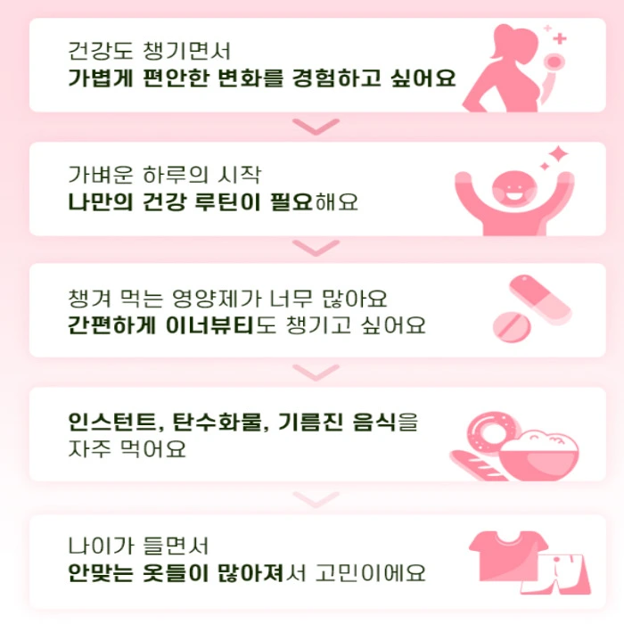 무궁핏 부작용 효능 후기 복용법 가격 다이어트 효과