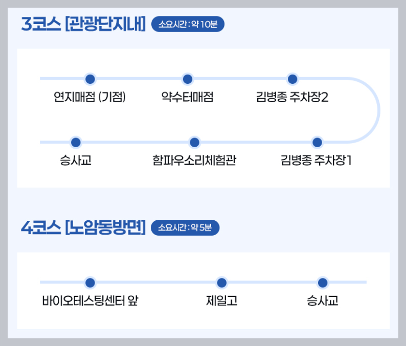 남원 춘향제