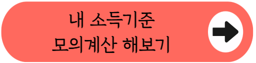 "202년 기준중위소득 6.7% 오르면 생계비는 얼마나 더 받을까?" - 자격요건, 실수령액, 신청방법, 필요서류 등 완벽 정리