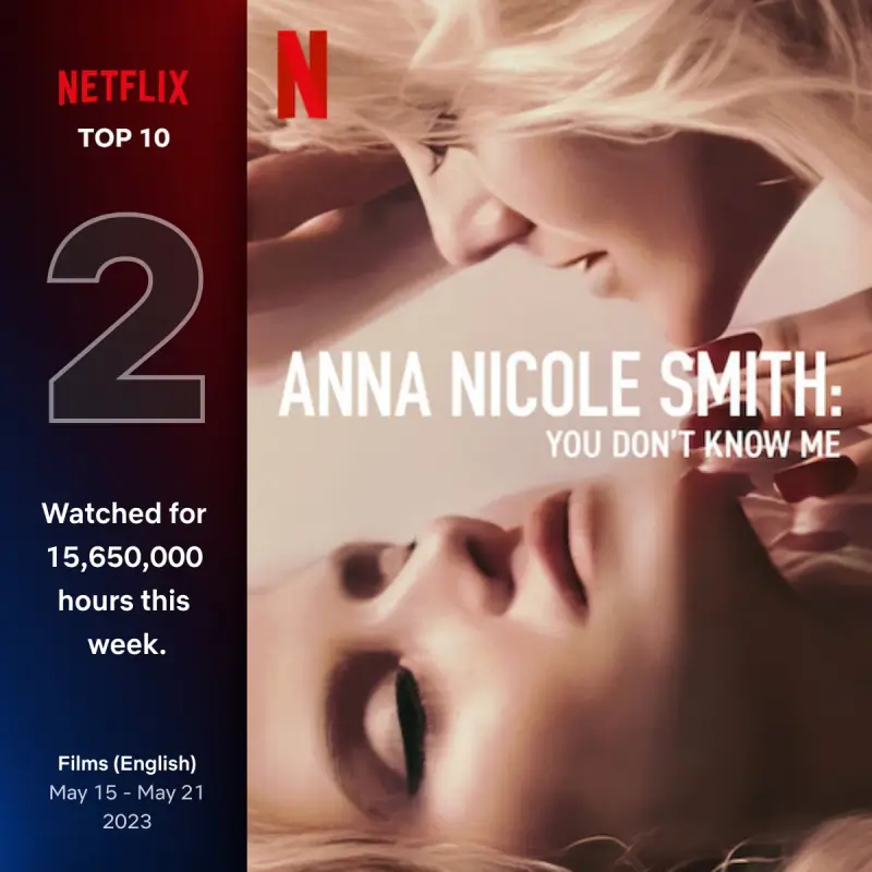 다큐 애나 니콜 스미스: 유돈노미, 2023 포스터