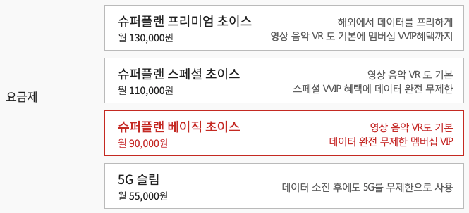 14-아이폰12-자급제-알뜰폰