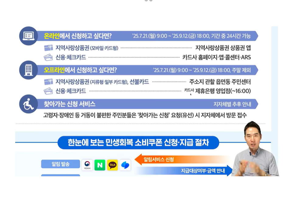 민생쿠폰 신청방법