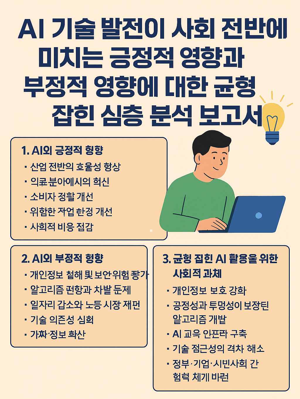 AI 기술 발전이 사회 전반에 미치는 영향관련 이미지