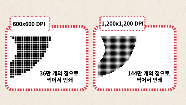 프린터-DPI-해상도