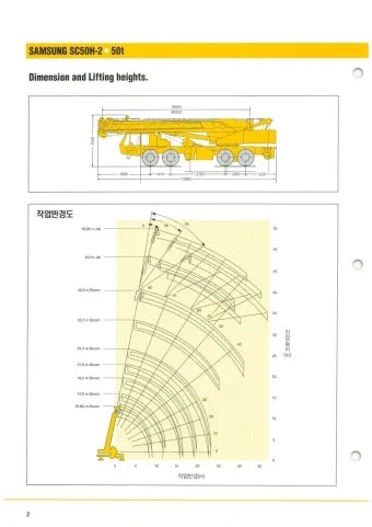 50톤 하이드로 크레인 제원표로_10