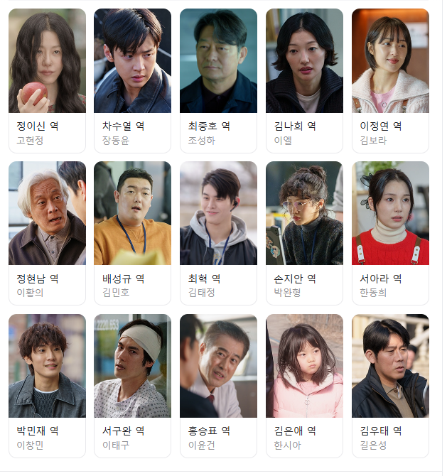 사마귀 출연진 정보