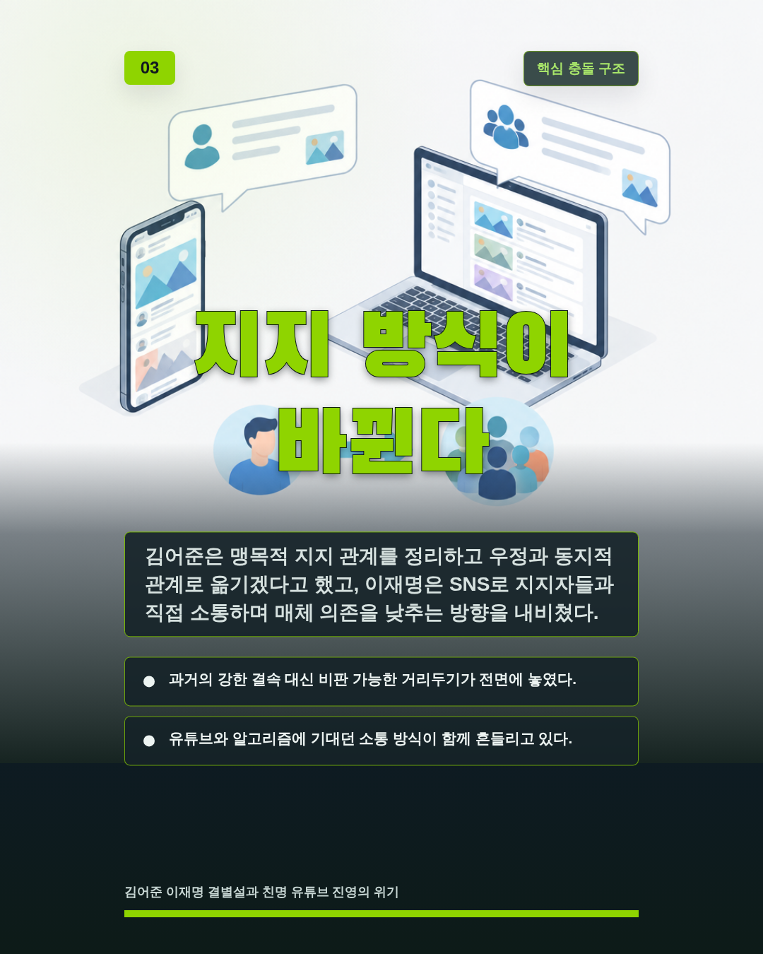 지지 방식이 바뀐다