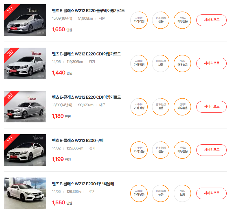 09-17년식 벤츠 E클래스 중고차 시세