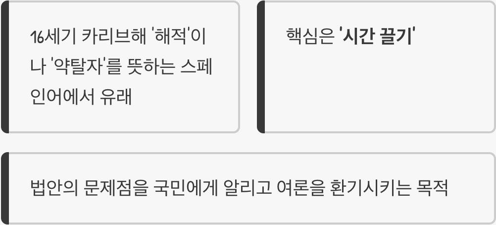 '필리버스터', 해적에서 유래한 이름