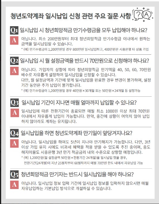청년도약계좌