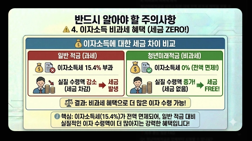 청년미래적금(가입 자격, 혜택, 청년도약계좌 차이점)(+ 가입 5단계 가이드)