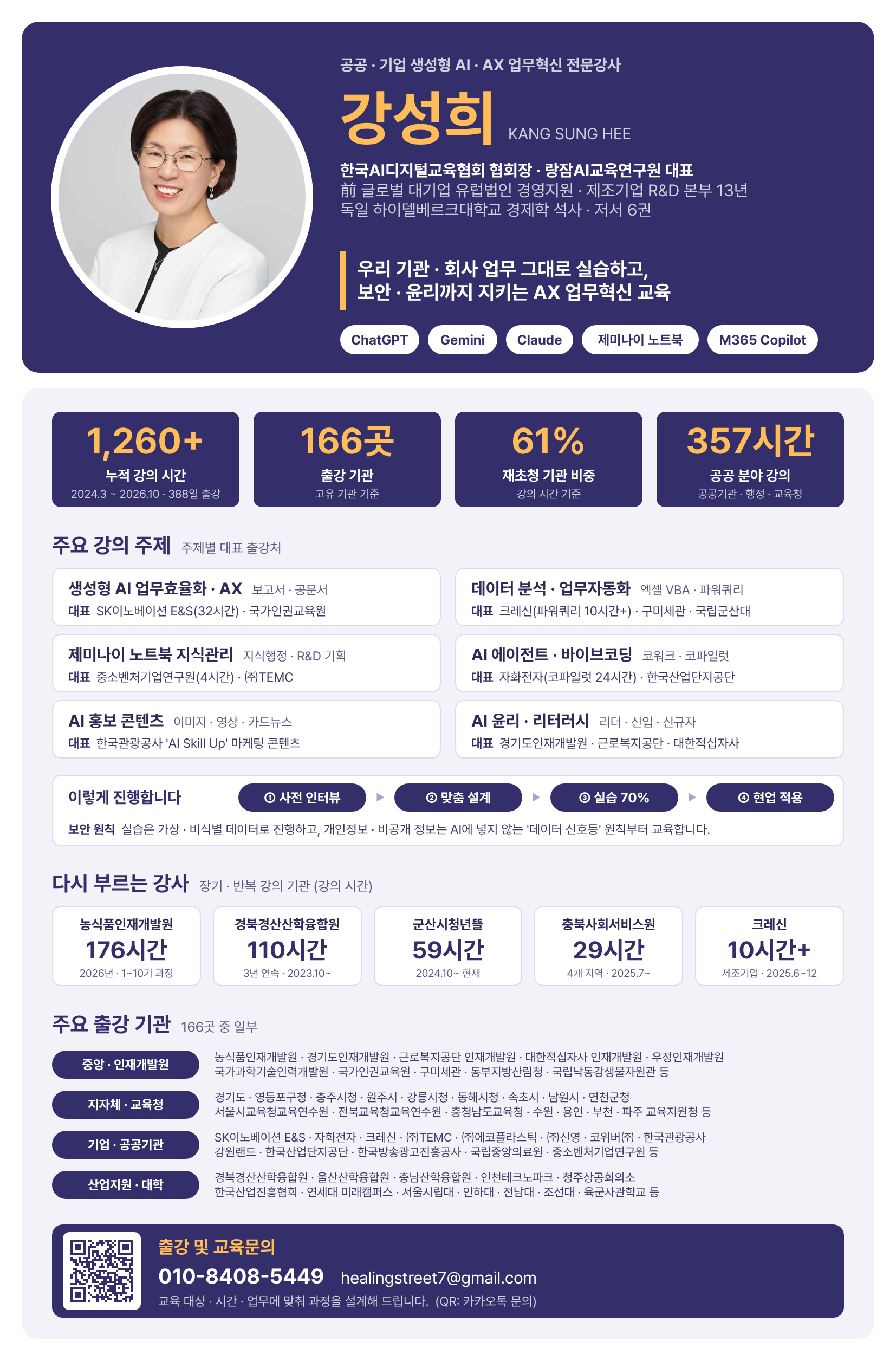 강성희 — 한국AI디지털교육협회 협회장, 랑잠AI교육연구원 대표, 공공·기업 생성형 AI·AX 업무혁신 전문강사 프로필 포스터